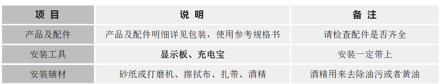 油耗監(jiān)控,油量監(jiān)測(cè)